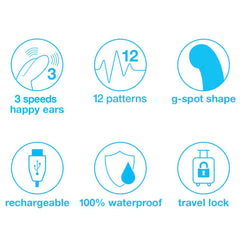 Happy Rabbit G-Spot Stroker Rabbit Settings